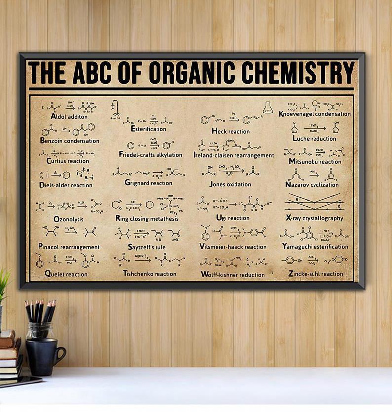 Organic Chemistry Knowledge Posters Organic Chemistry Poster Canvas Types Chemical Binding Fomulas Terms Organic Reactions Quantum Mechanical Model Canvas Wall Art Teaching